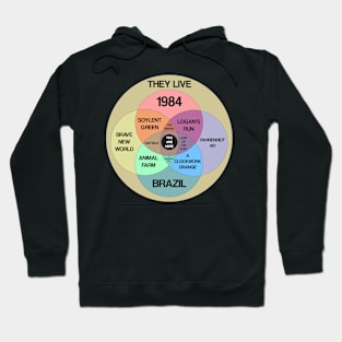 Science Fiction - You Are Here Hoodie